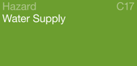 C17 Water Supply.png