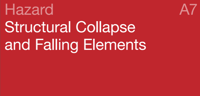 A7 Structural Collapse.png